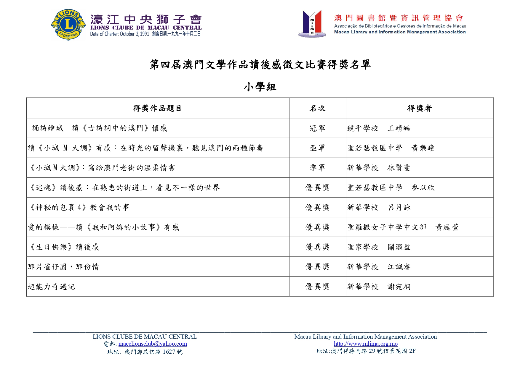 第四屆澳門文學作品讀後感徵文比賽得獎名單公佈